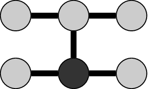 Figure 1: Example of a stencil representation of a PdE. This particular stencil is know as the Crank-Nicolson stencil and is often used to simulate the heat equation (second order in space and first order in time). The discretization variable for space and time are respectively denoted by (k_{2}) and (k_{1}). The gray and black dots represent six data points in two dimensions. The black lines connecting the data represent a linear relation between the data points. In numerical simulations, the black point is calculated as a linear combination of the gray points.