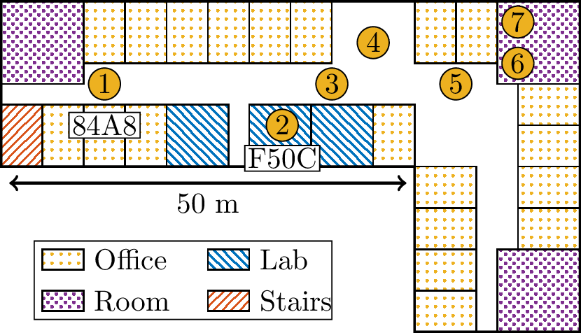 Figure 1: Sketch of the third floor plan of the Holst Center building with the location of the sensor nodes.